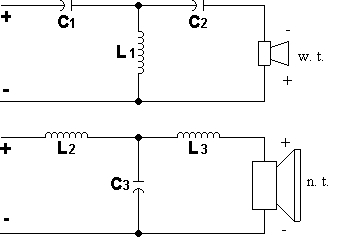 18db